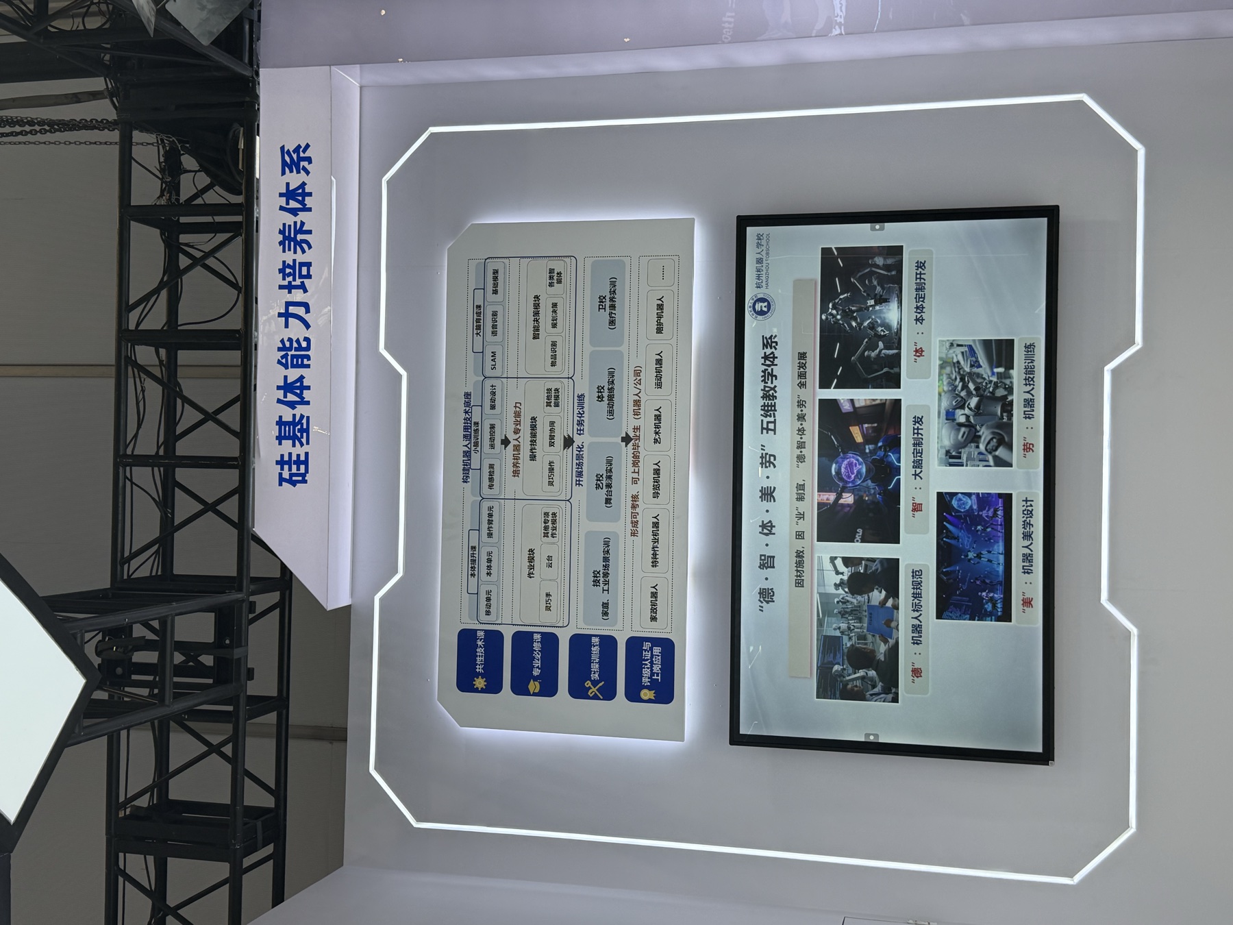 机器人学校课程体系展示